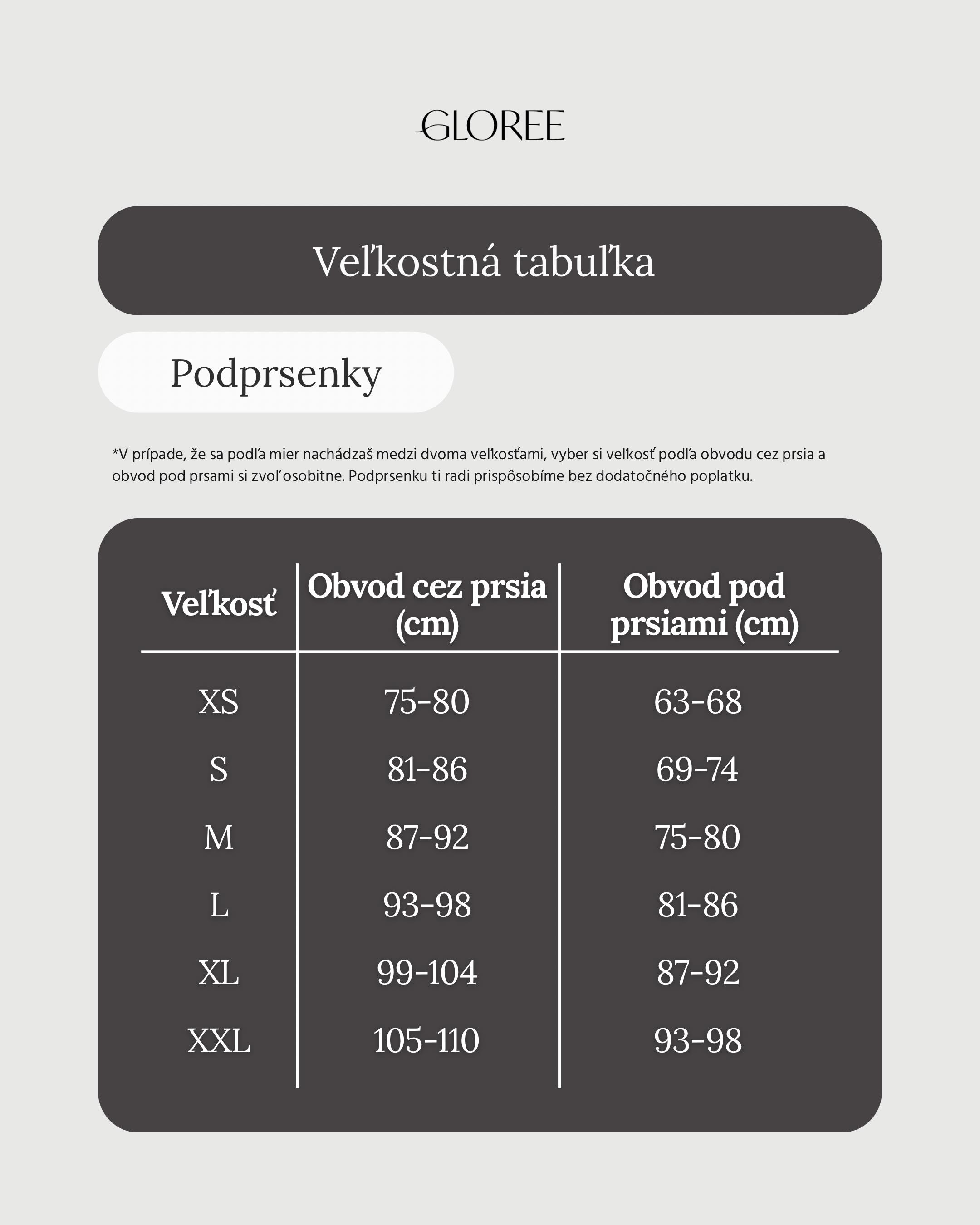 Veľkostná tabuľka - 1